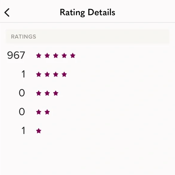 NWT • Casette silk dress in artichoke